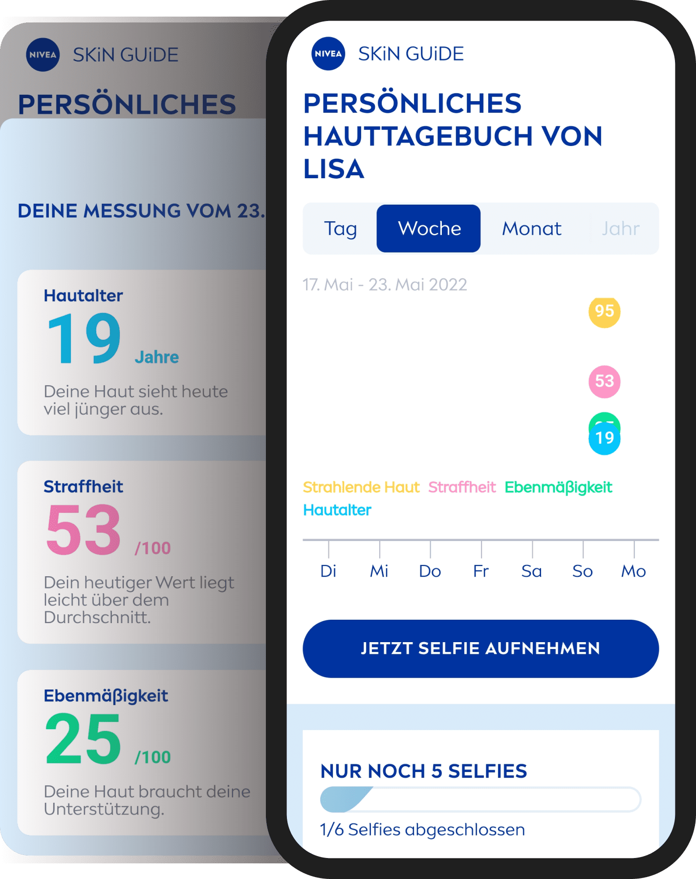Beiersdorf Mobile Ansicht